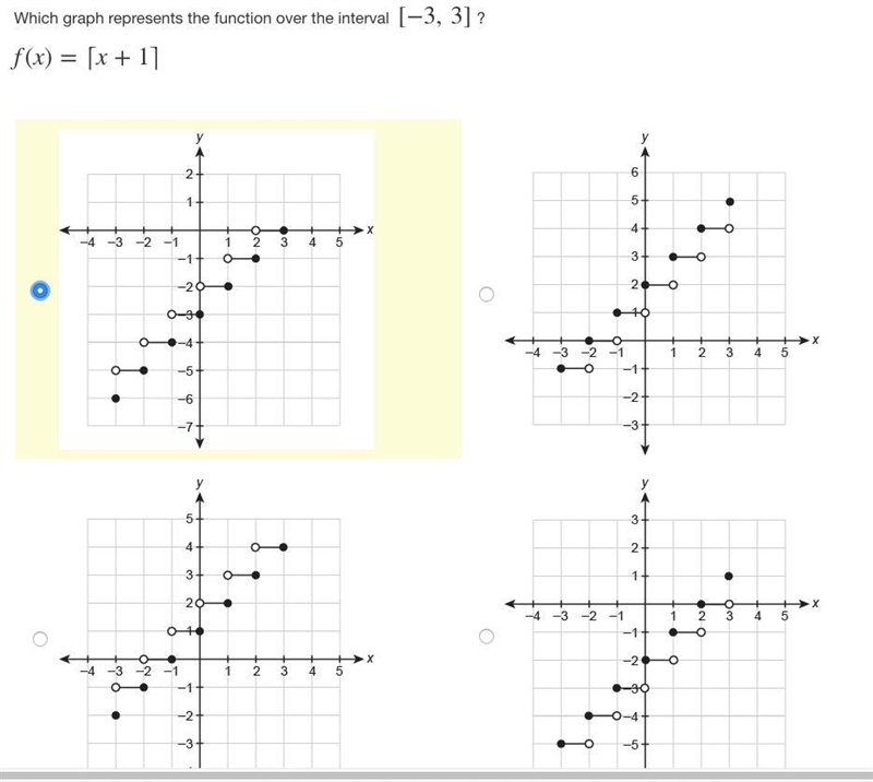 Which graph represents the function over the interval [−3,3] ? f(x)=⌈x+1⌉-example-1