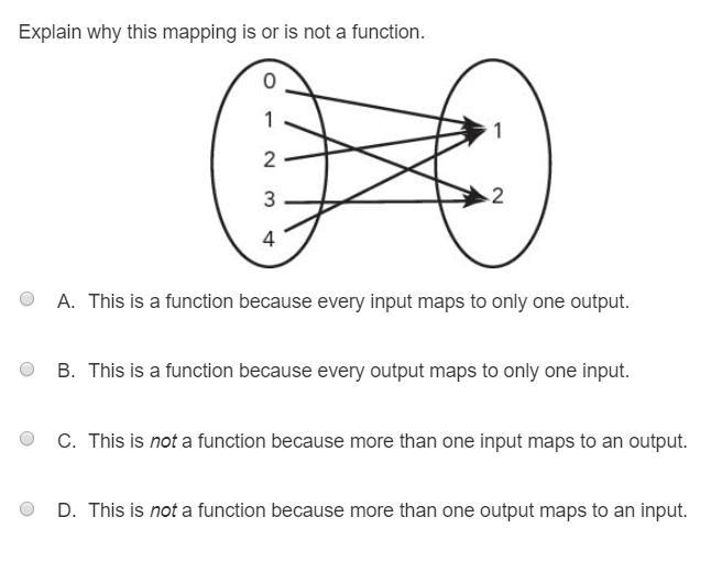 A. linear function B. absolute value function C. quadratic function D. cubic function-example-1