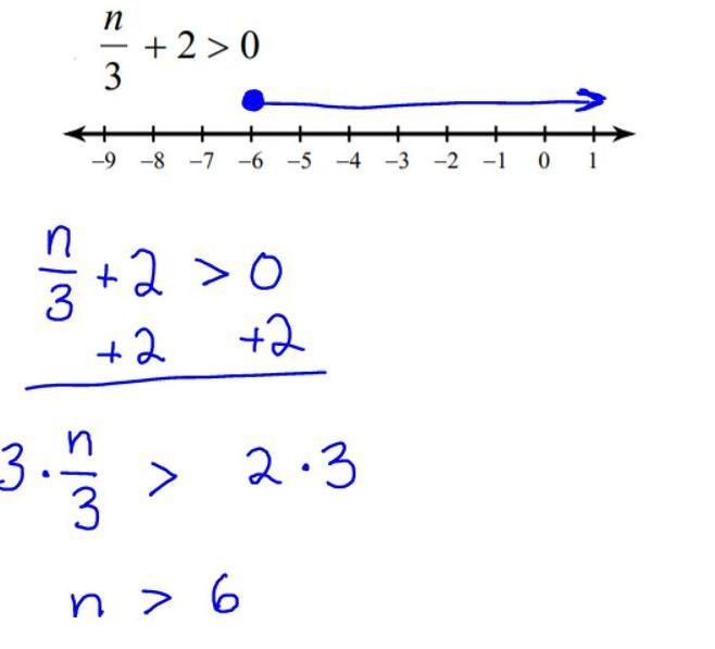 Doug was trying his best, but he still made some mistakes. Find the errors in the-example-1