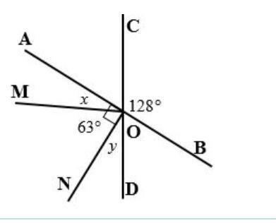 Lines AB , and CD are straight lines. Find x and y. Give reasons to justify your solutions-example-1