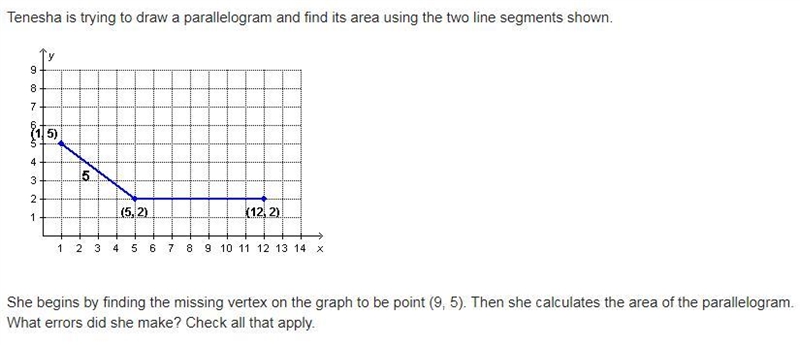 CHECK ALL THAT APPLY She did not find the correct vertex; it should be at (8, 5). She-example-1