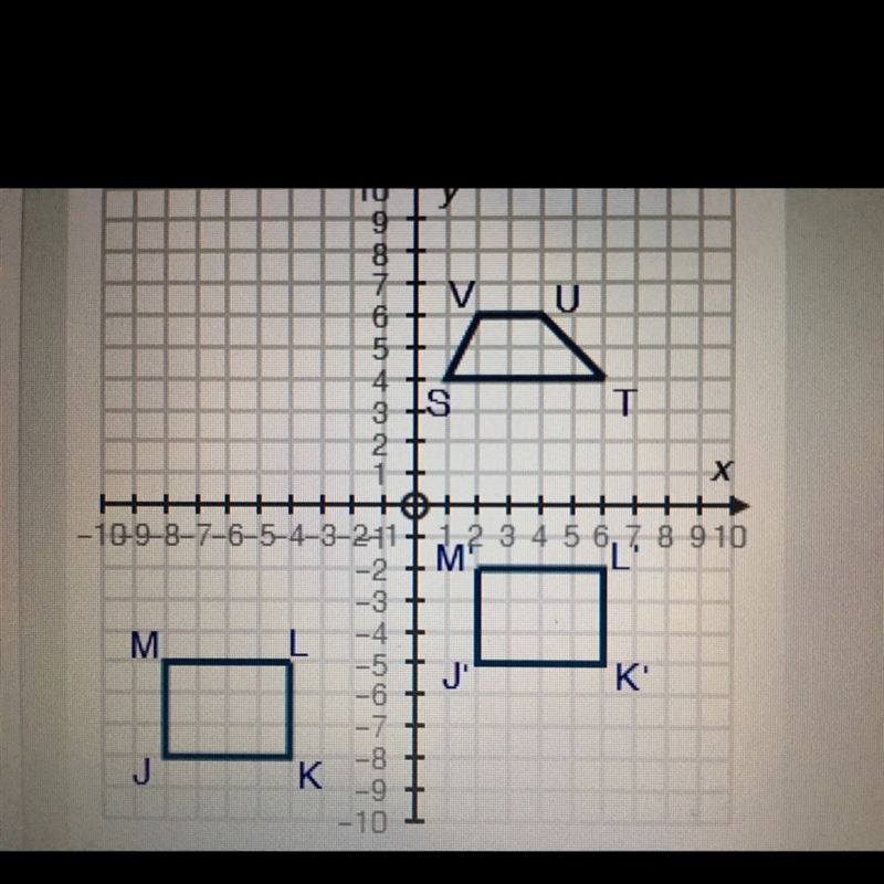 Rectangle J’K’L’M’ shown on the grid is the image of rectangle JKLM after transformation-example-1