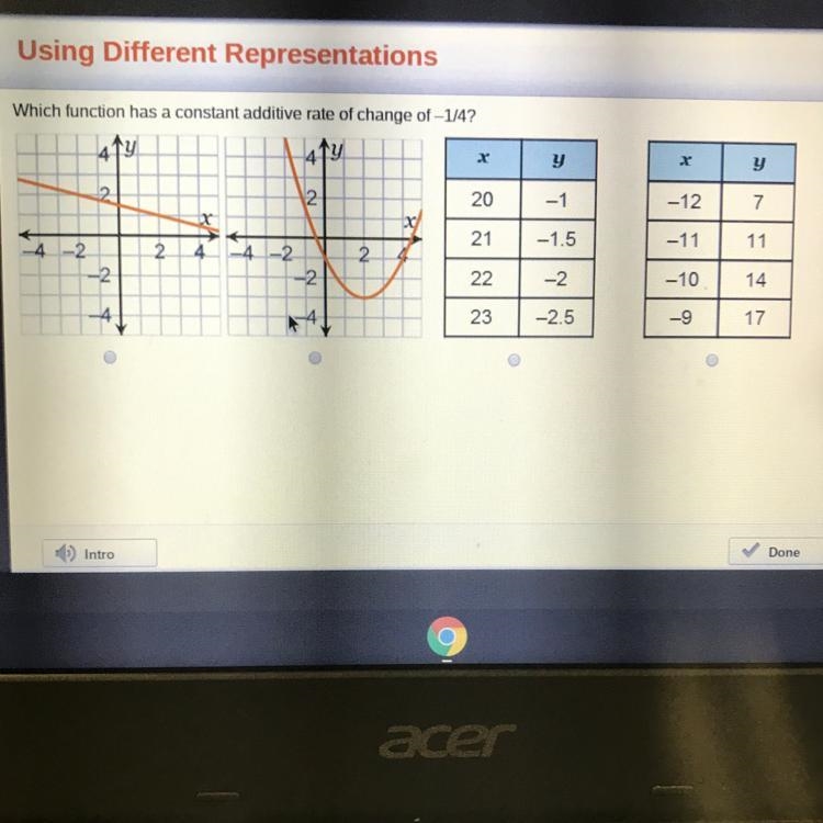 Which function has a constant additive rate of change of -1/4?-example-1