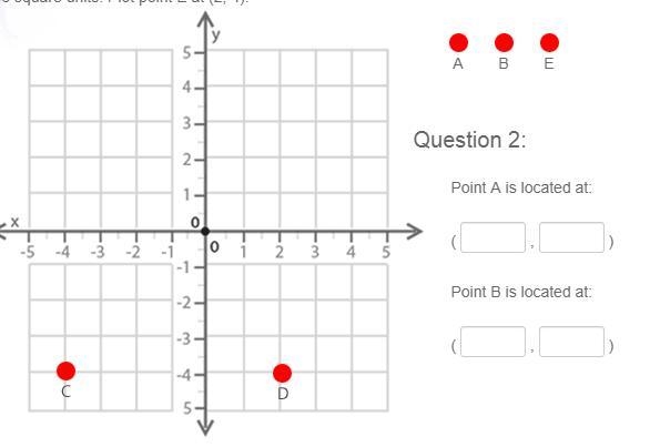 Point C and point D are plotted on the graph. Plot points A and B to form rectangle-example-1