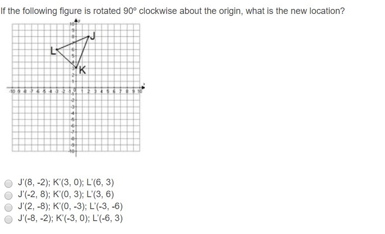 If the following figure is rotated 90º clockwise about the origin, what is the new-example-1