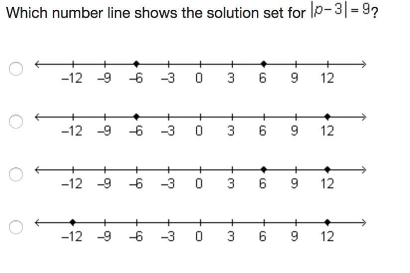 Which number line shows the solution set for |p-3|=9?-example-1