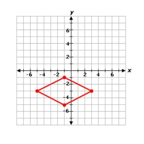 PLS HELP What is the perimeter of the rhombus below? A. 8√(5) B. 5√(8) C. 4√(5) D-example-1