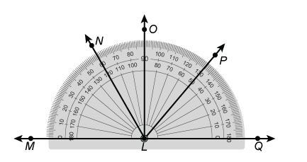 Select all the true statements(select all that apply) A.m∠MLN = 120 B.m∠QLP = 50 C-example-1