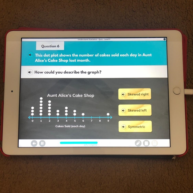 How could you describe this graph?-example-1