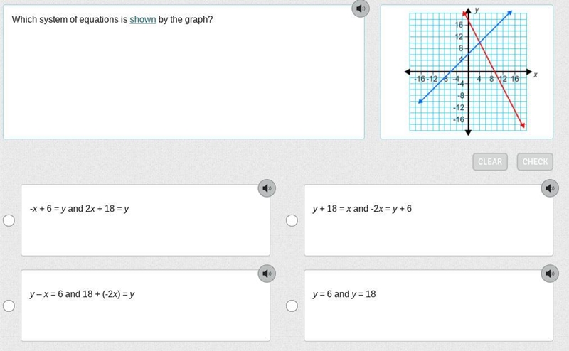 Which system of equations is shown by the graph?-example-1