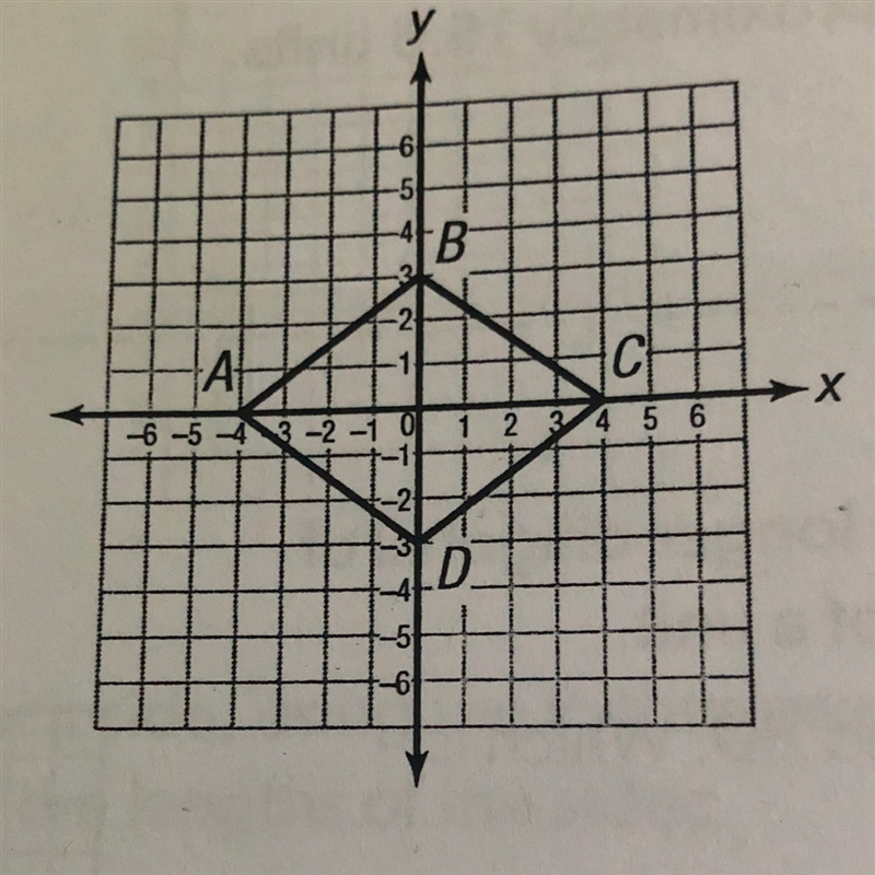 Find the perimeter of ABCD below.-example-1