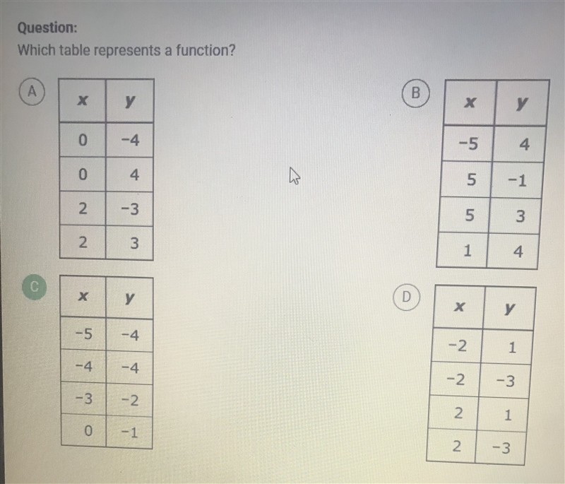 Could someone please explain how this (C) was the correct answer? Thank you-example-1