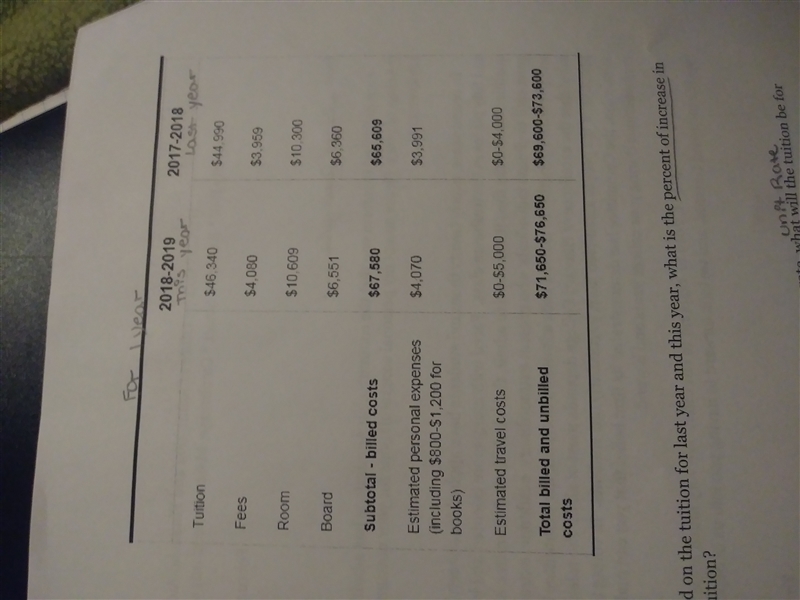 Based on the tuition for last year and this year, what is the percent of increase-example-1