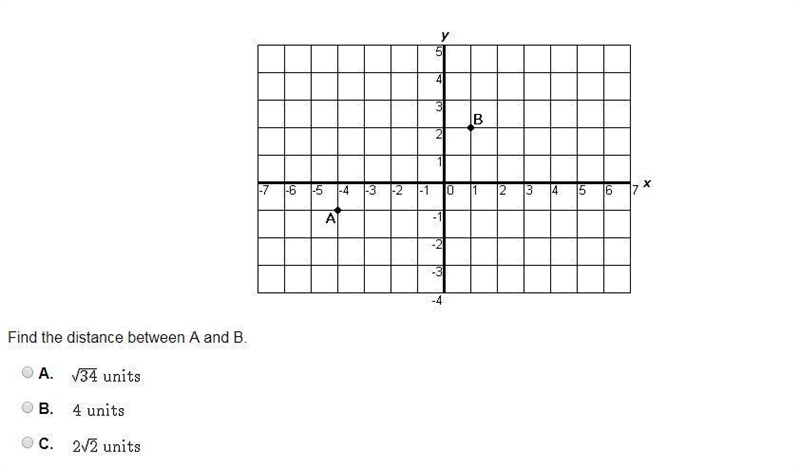 Find the distance between A and B.-example-1