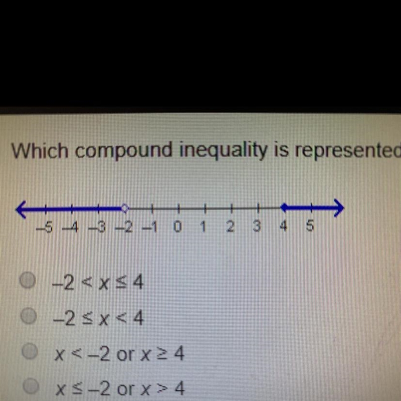 Which compound inequality is represented by the graph? please help-example-1