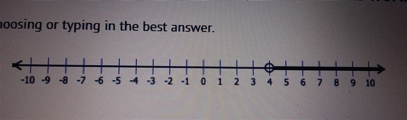 Which inequality is represented by the number line graph? A) x>4 B) x<4 C) x-example-1