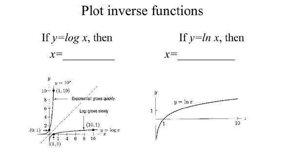 Y=log x If y=10, then what is x? A. 10 B. 1 C. 100 D. 10^2-example-1