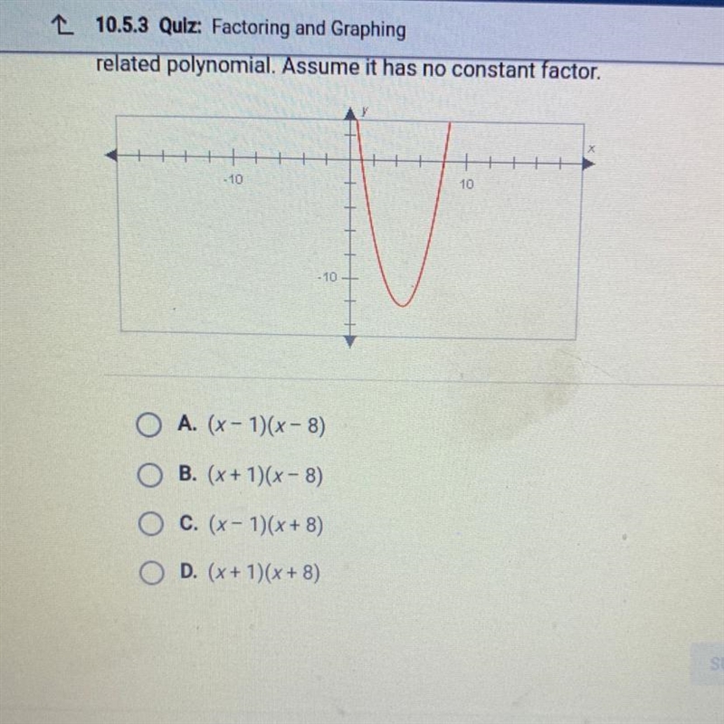 Use the graph of the polynomial function to find the factored form of the related-example-1