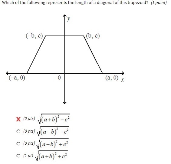 Can you tell me what correct answer is and why-example-1