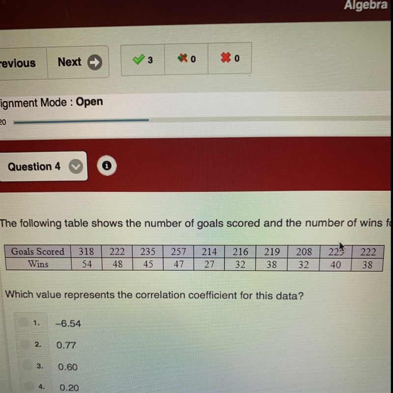 Which value represents the correlation coefficient for this data-example-1