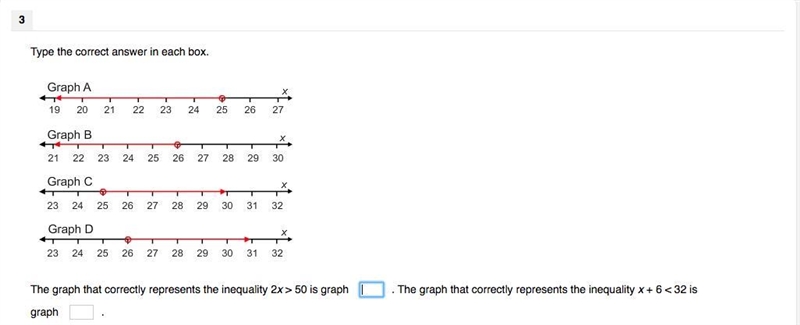 PLEASE HELP!!!!!! Type the correct answer in each box. The graph that correctly represents-example-1