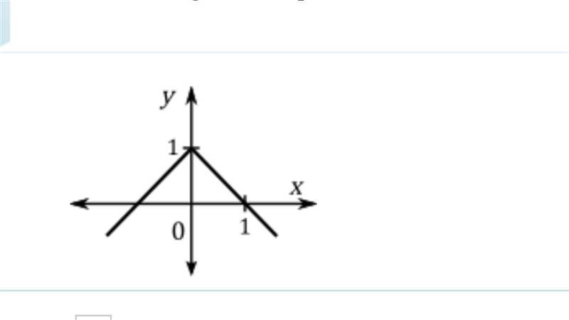 Write the algebraic expression that matches each graph: please help???-example-2