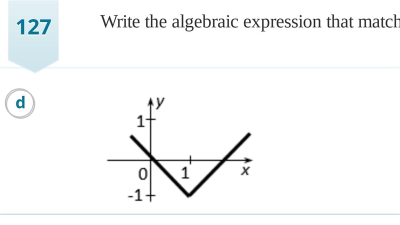 Write the algebraic expression that matches each graph: please help???-example-3