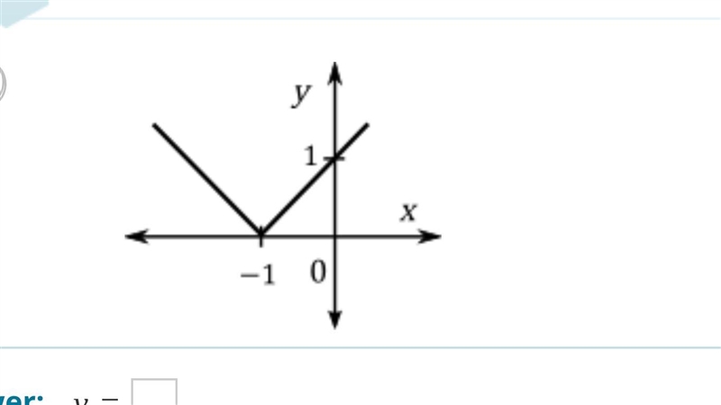 Write the algebraic expression that matches each graph: please help???-example-4