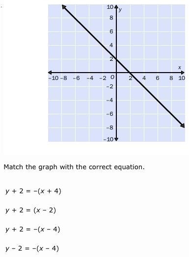 Please Help With This Math Problem-example-1