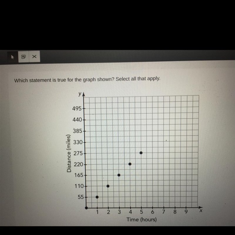 Help pls 20 points A. The relationship between time and distance is not directly proportional-example-1