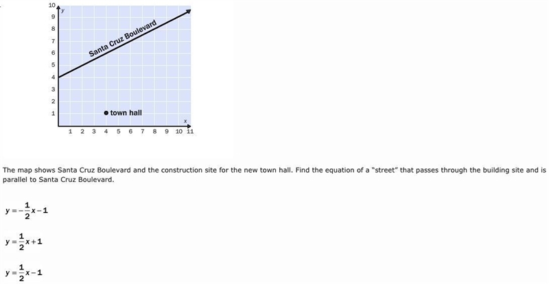 Please help me with this graph.-example-1