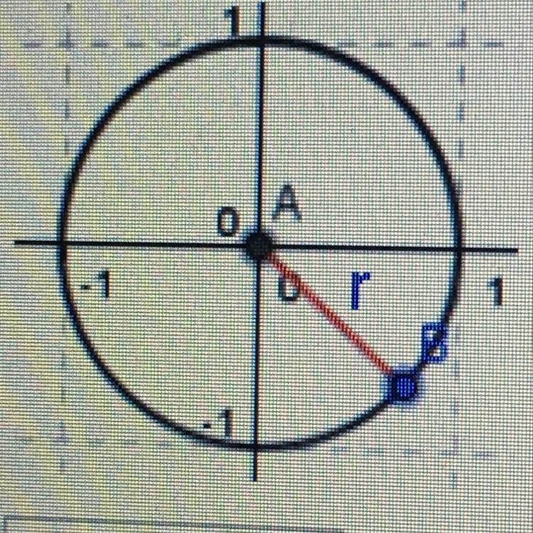 Find the length of the radius. Type a numerical value in the space provided. Do not-example-1