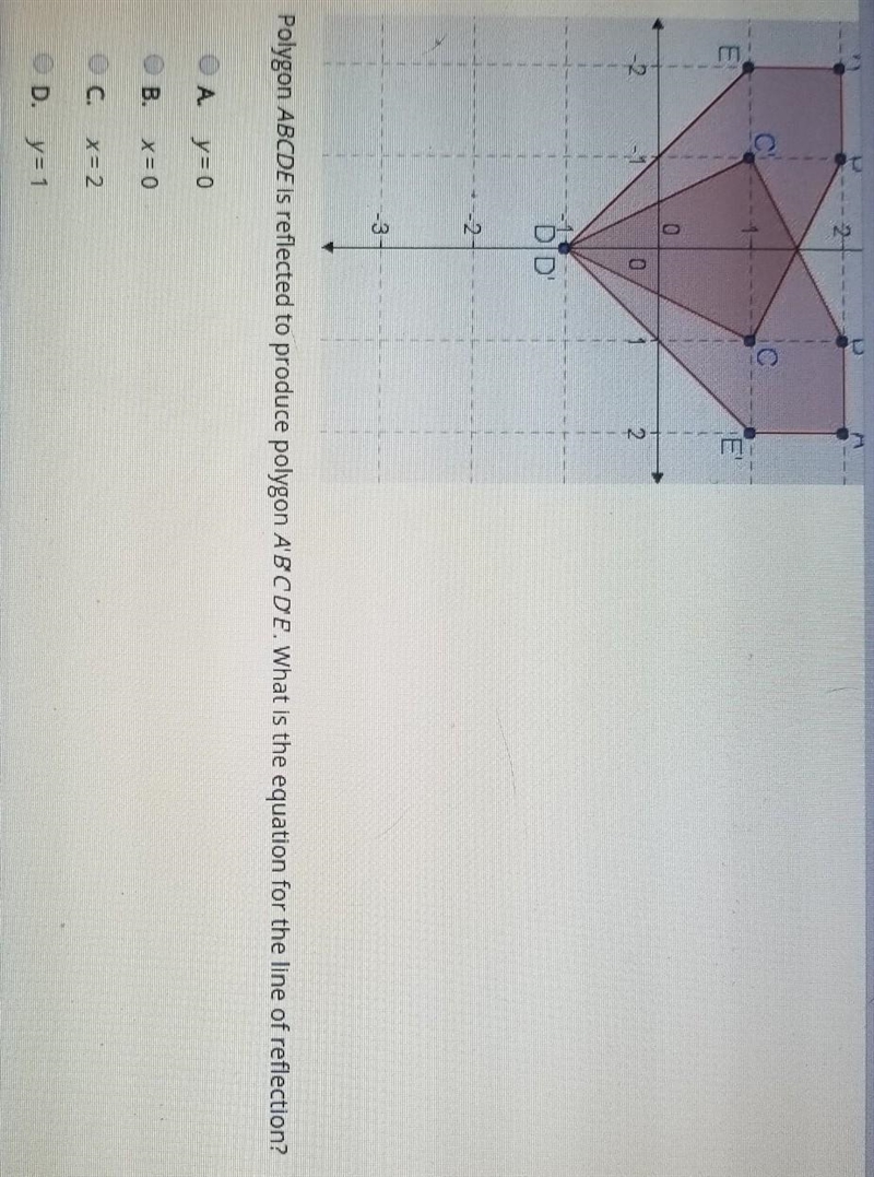 What is the equation for the line of reflection? ​-example-1