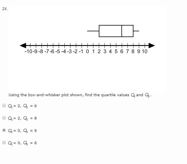 Probability and statistics help!-example-1