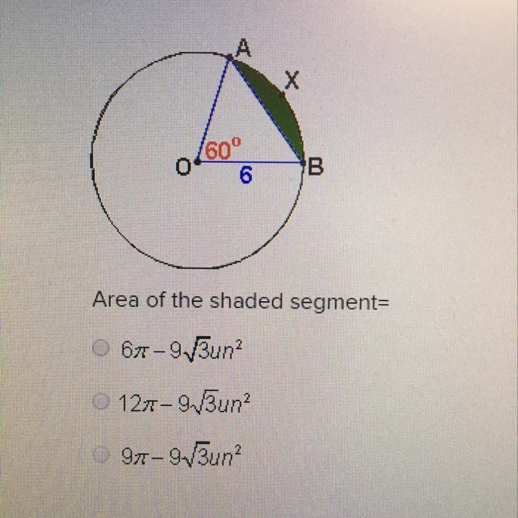 Area of the shaded segment=-example-1