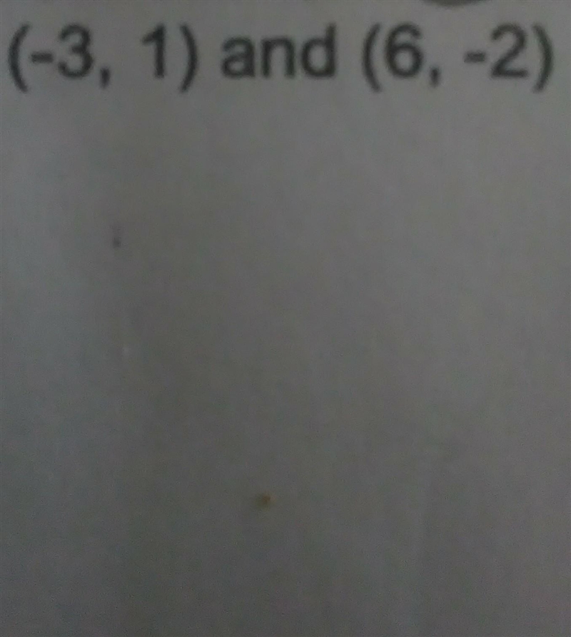 Math slope intercept form​-example-1