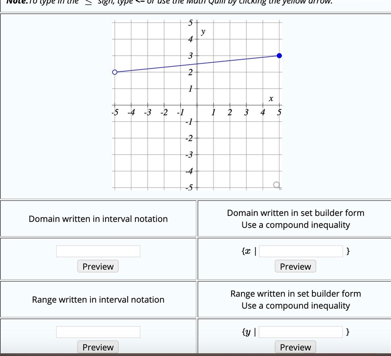 Finding the Domain and Range of a Graph.-example-1