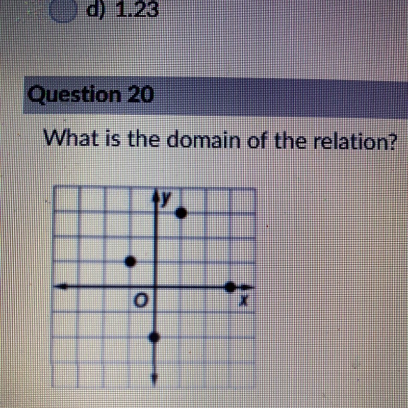 What is the domain of the relation? (Graph)-example-1