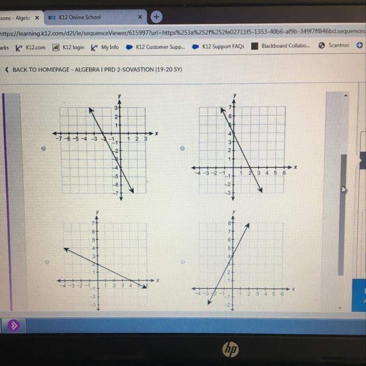 Which graph represents the line 10x+5y=20?-example-1