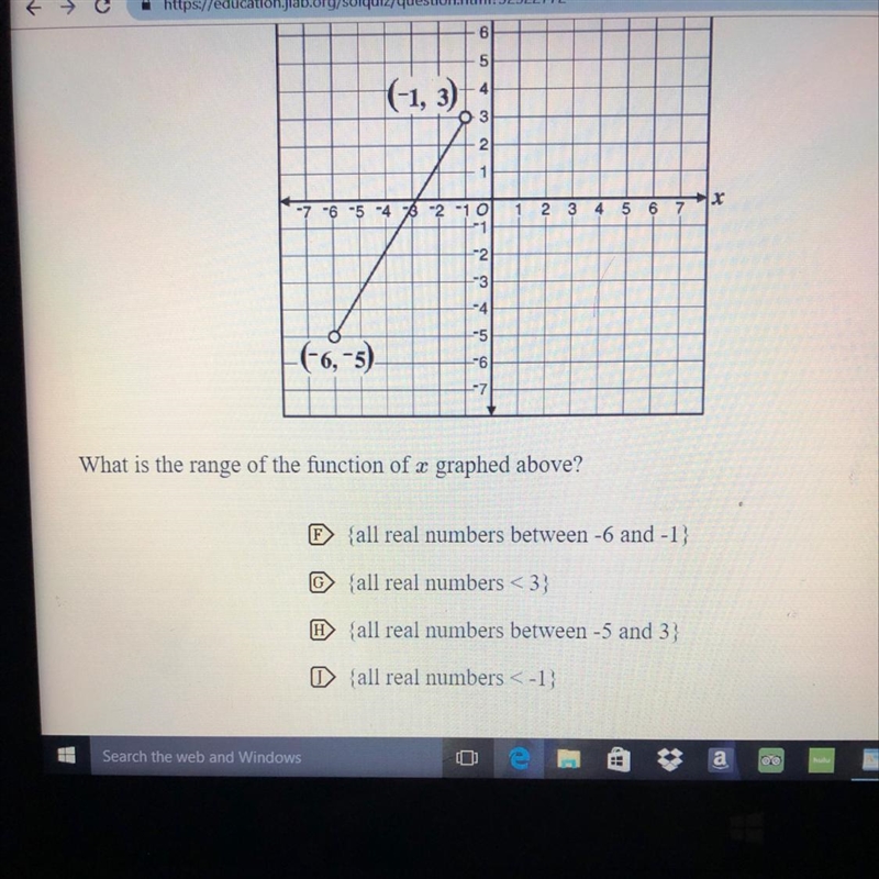 What is the range of function of x graphed above-example-1