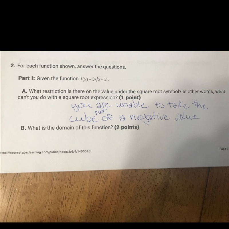 What is the domain of this function?-example-1