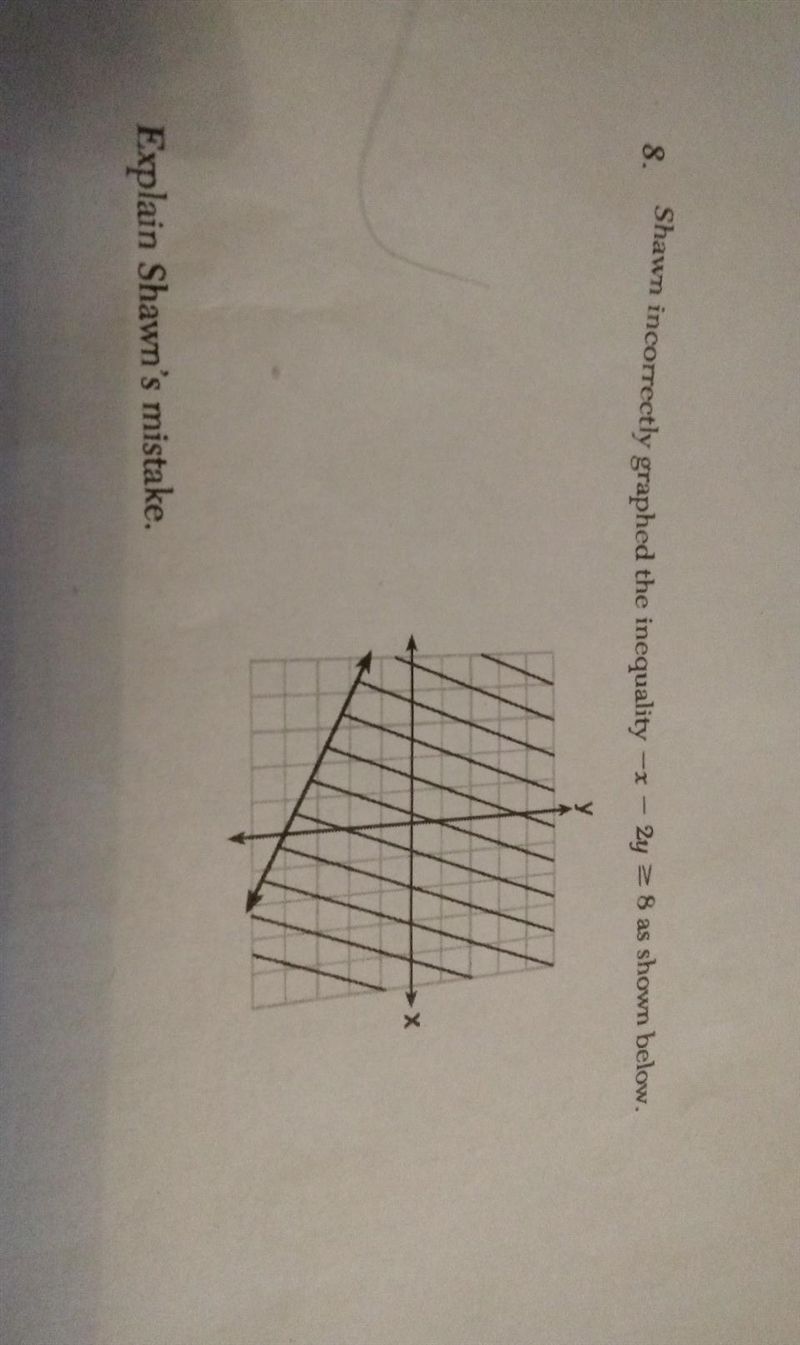 Shawn incorrectly graphed the inequality -x-2y≥8 as shown below Explain shawn mistake-example-1