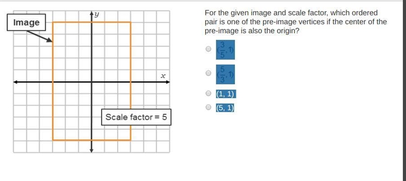 For the given image and scale factor, which ordered pair is one of the pre-image vertices-example-1