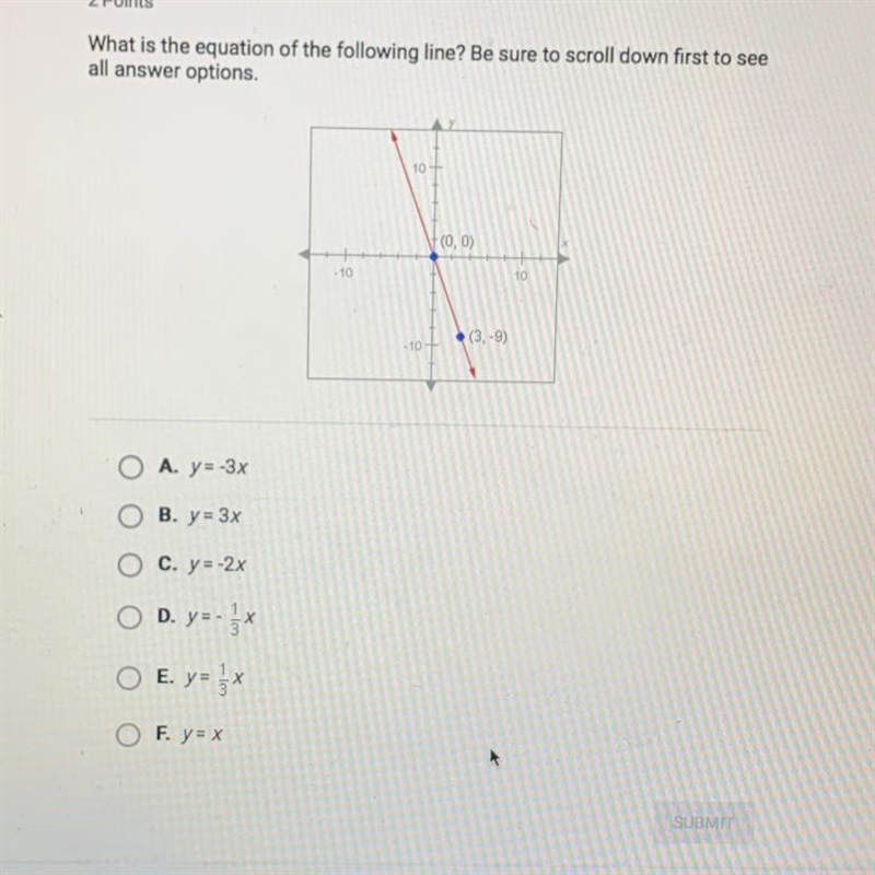 What is the equation of the following line? Be sure to scroll down first to see all-example-1