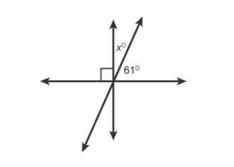 What is the value of x in the figure? Enter your answer in the box.-example-1