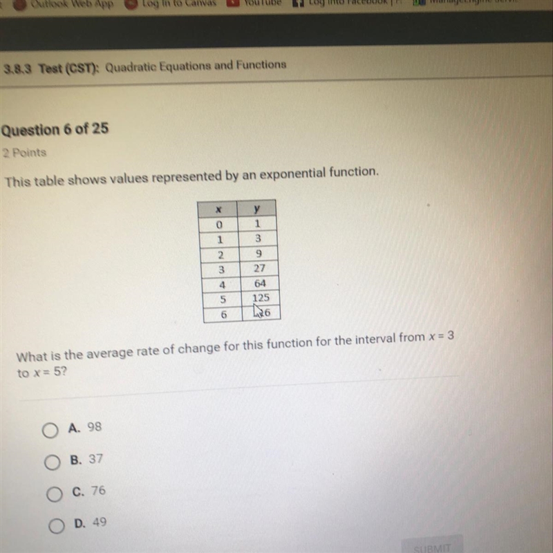 What is the average rate of change for this function for the interval from x 3 to-example-1