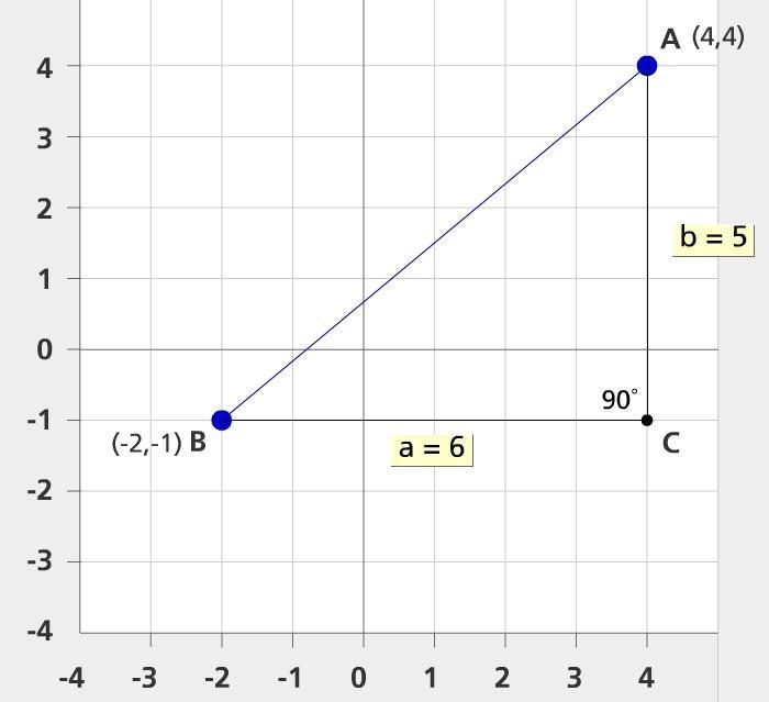 What is the distance?-example-1