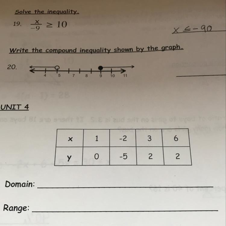 Write the compound inequality shown by the graph. 20. 2QHHH UNIT 4-example-1