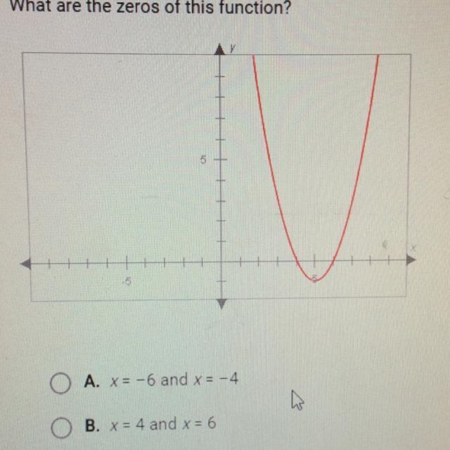 What are the zeros of this function-example-1