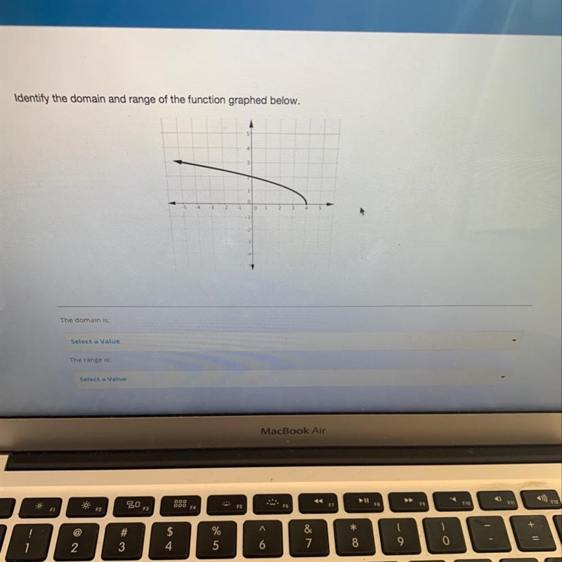 Identify the domain and range of the function graphed below-example-1